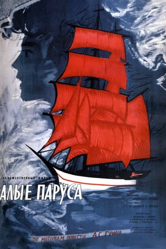 Watch Scarlet Sails free online