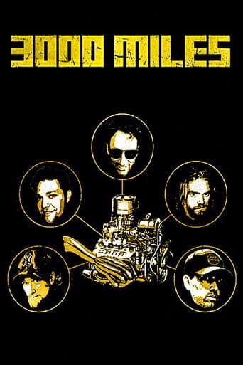 Watch 3000 Miles free online
