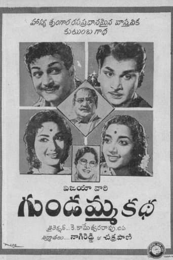 Watch Gundamma Katha free online