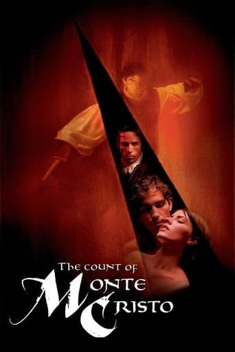 Watch The Count of Monte Cristo free online