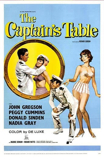 Watch The Captain's Table free online