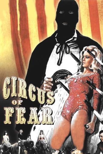 Watch Circus of Fear free online