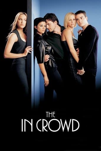 Watch The In Crowd free online