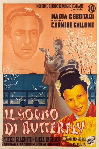 Watch The Dream of Butterfly free online