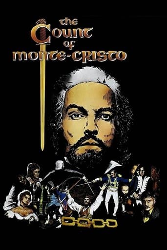 Watch The Count of Monte-Cristo free online