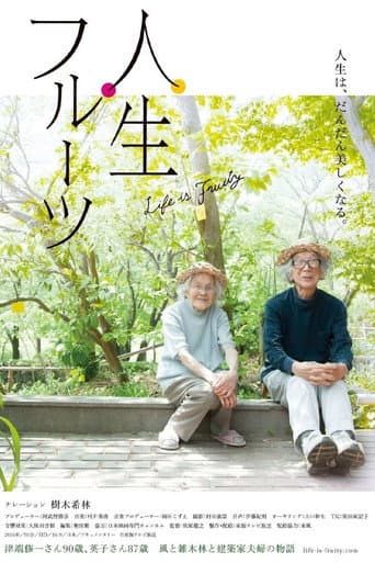 Watch Life is Fruity free online