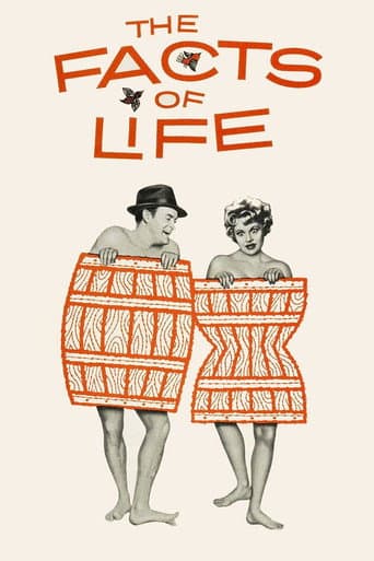 Watch The Facts of Life free online