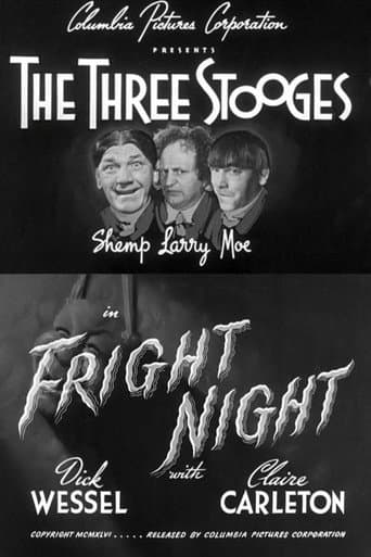 Watch Fright Night free online