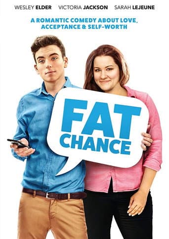Watch Fat Chance free online