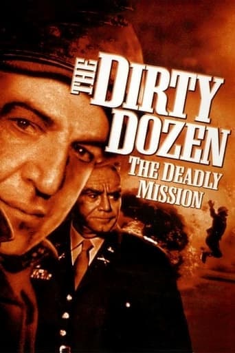 Watch The Dirty Dozen: The Deadly Mission free online