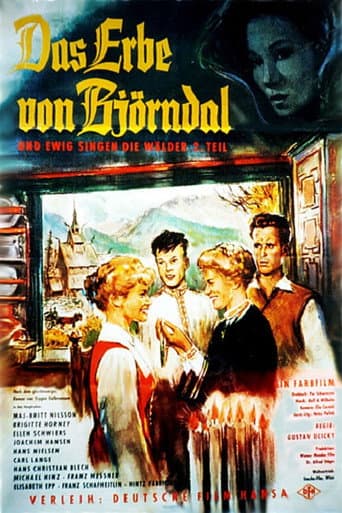 Watch Heritage of Bjorndal free online