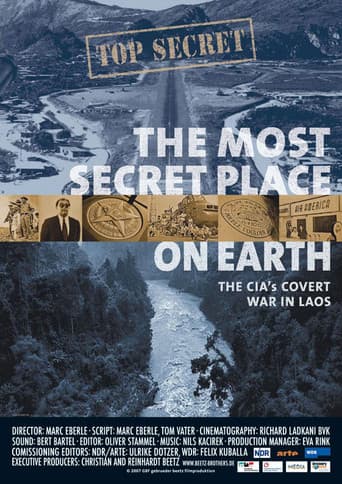 Watch The Most Secret Place on Earth free online