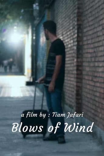 Watch Blows of Wind free online