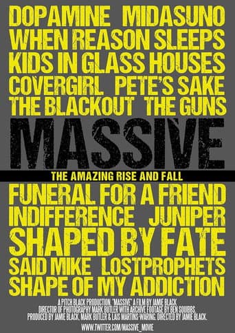 Watch MASSIVE: The amazing rise and fall free online