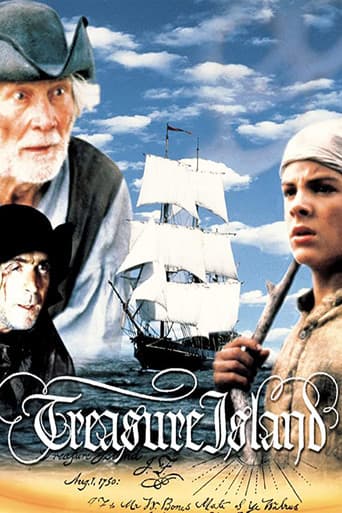Watch Treasure Island free online