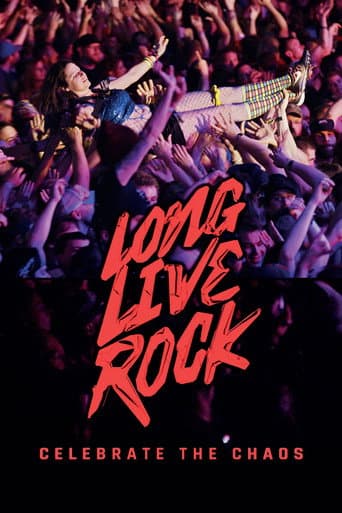 Watch Long Live Rock... Celebrate the Chaos free online