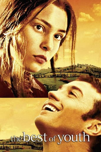 Watch The Best of Youth free online