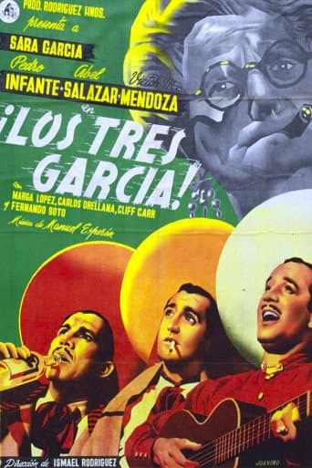 Watch The Three Garcías free online