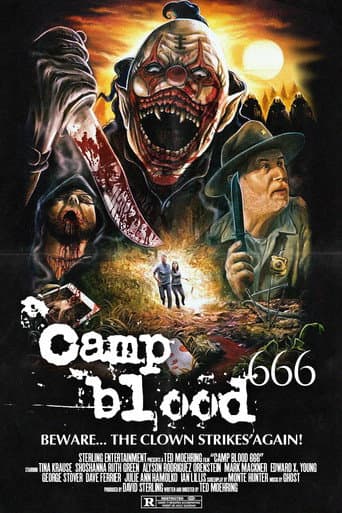 Watch Camp Blood 666 free online