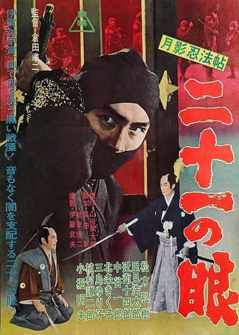 Watch Moonshadow Ninja Scroll: Twenty-One Eyes free online