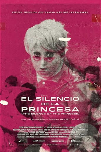 Watch The Silence of the Princess free online