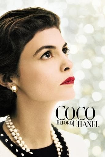 Watch Coco Before Chanel free online