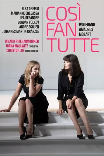 Watch Così fan tutte - Salzburger Festspiele 2020 free online