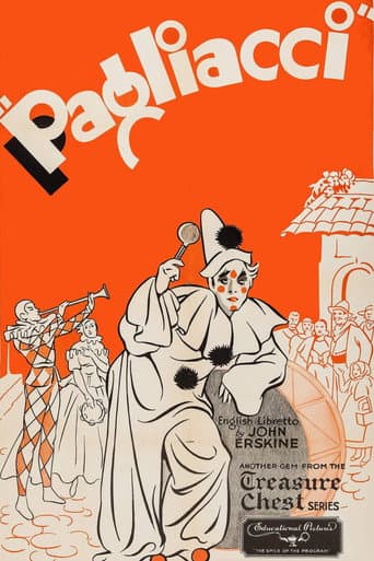 Watch Famous Scenes from Pagliacci free online