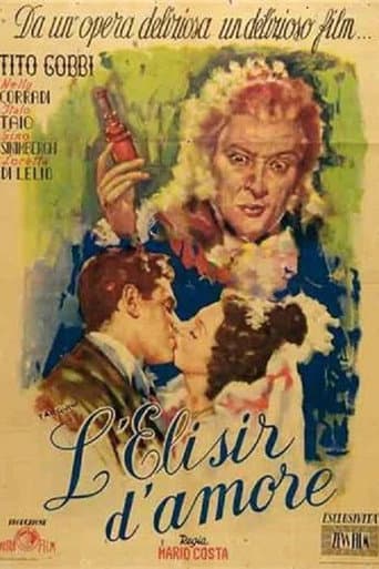 Watch This Wine of Love free online