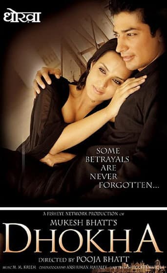 Watch Dhokha free online