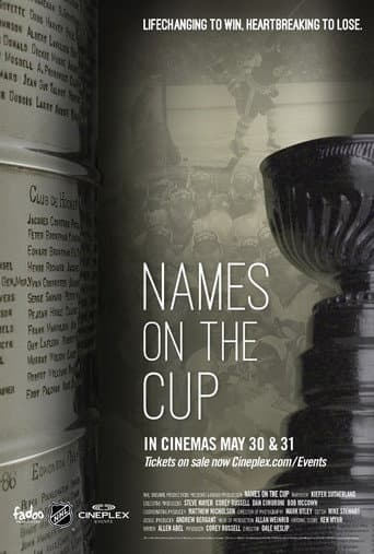 Watch Names on the Cup free online