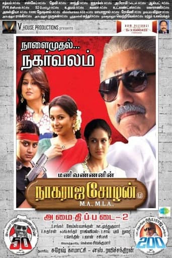Watch Nagaraja Cholan MA, MLA free online