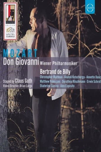 Watch Mozart: Don Giovanni free online