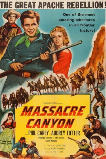 Watch Massacre Canyon free online