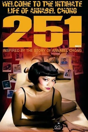Watch Sex: The Annabel Chong Story free online