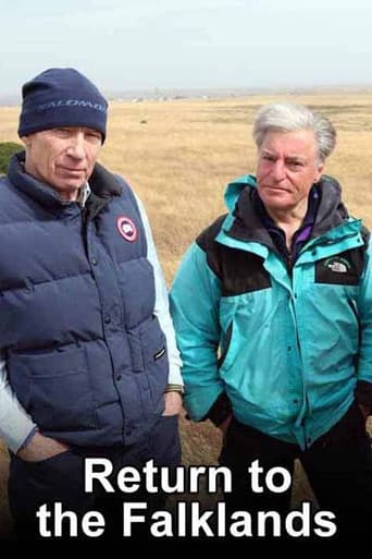 Watch Return to the Falklands free online
