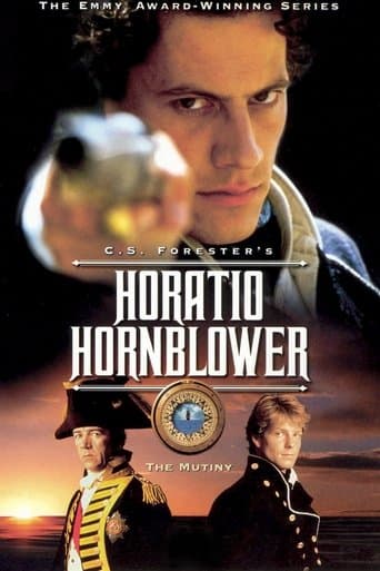 Watch Hornblower: Mutiny free online