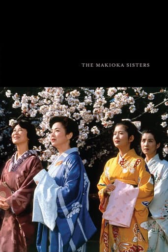 Watch The Makioka Sisters free online