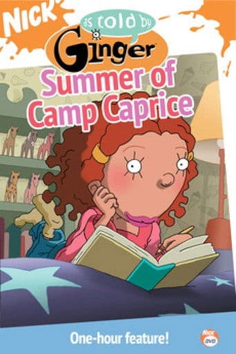Watch Summer of Camp Caprice free online