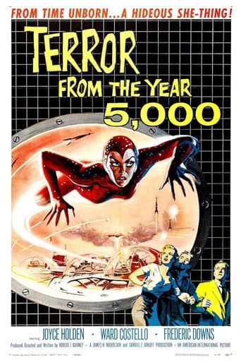 Watch Terror from the Year 5000 free online