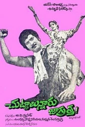 Watch Chuttalunnaru Jagrattha free online