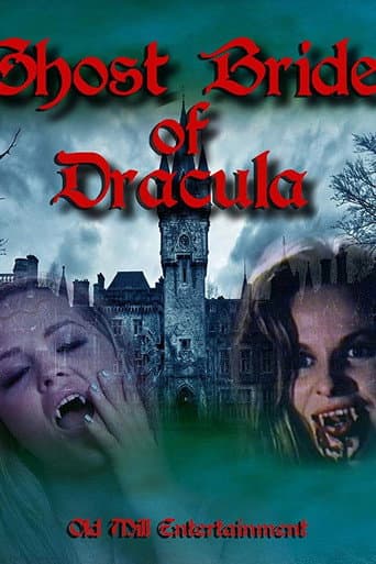 Watch An Erotic Tale of Ms. Dracula free online