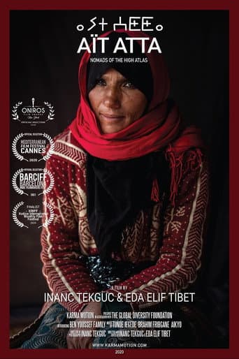 Watch AÏT ATTA: Nomads of the High Atlas free online
