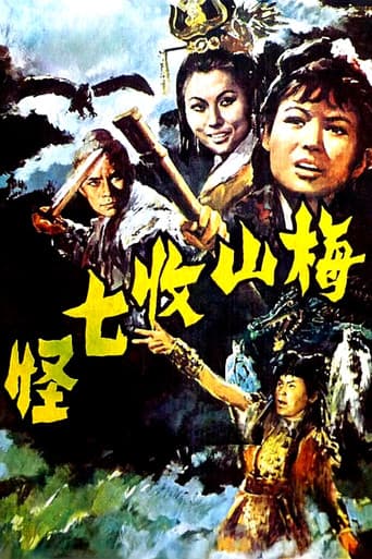 Watch Na Cha and the Seven Devils free online