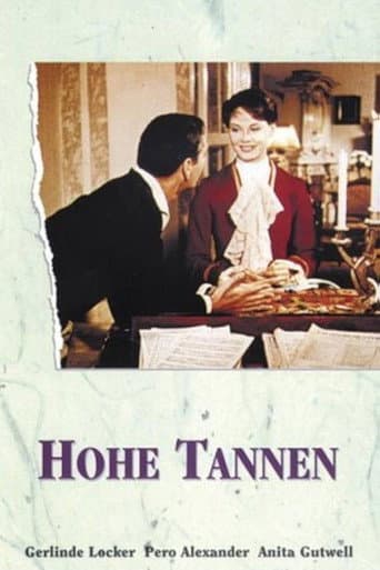 Watch Hohe Tannen free online