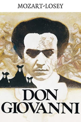 Watch Don Giovanni free online