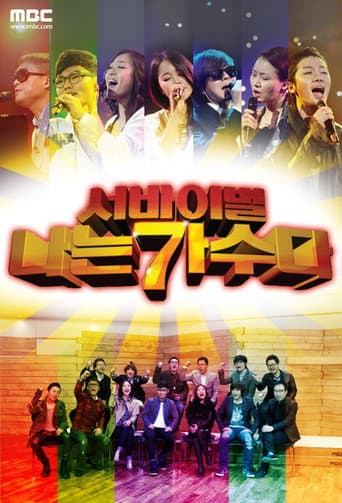 Watch I Am a Singer free online