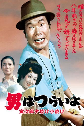 Watch Tora-san's Sunrise and Sunset free online
