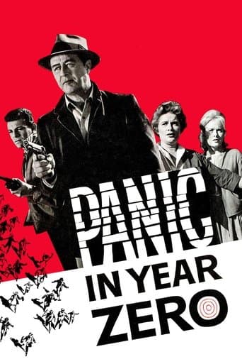 Watch Panic in Year Zero! free online