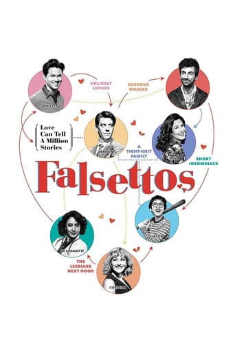 Watch Falsettos free online